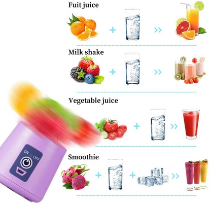 Mini Portable USB Blender Bottle – 6 Blade Smoothie Mixer for Fruits & Vegetables